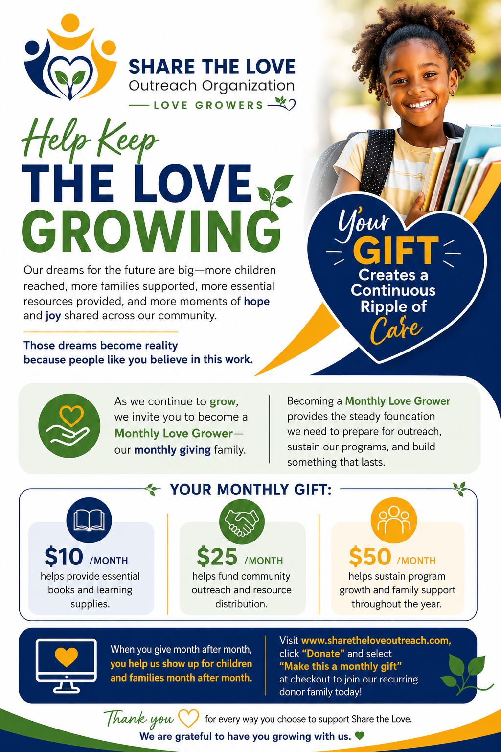 Become a Share the Love Monthly Love Grower: $10, $25, or $50 monthly gifts create a continuous ripple of care